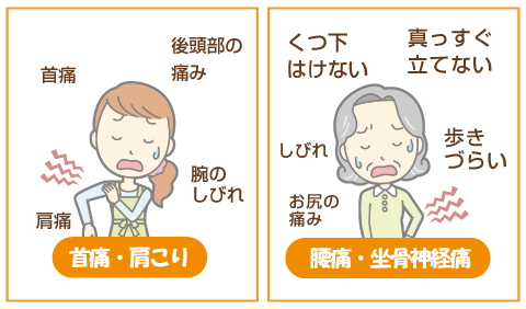 磐田市掛川市で整体院をお探しなら口コミで人気のカイロプラクティックベリー